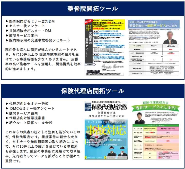 人身傷害分野のマーケティングツール